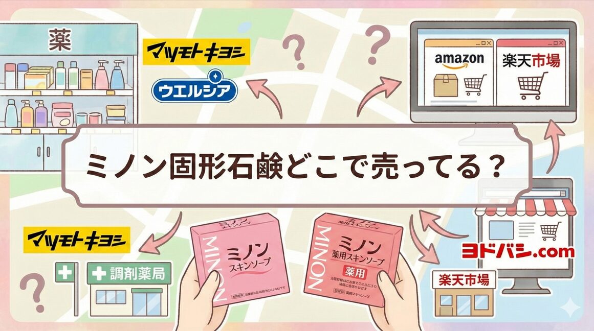ミノン固形石鹸どこで売ってる？廃盤の噂や薬局・ヨドバシを調査